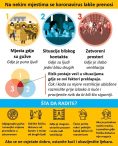 Krizni štab Federalnog ministarstva zdravstva: Izbjegavajte tri “M”