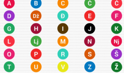 Zabavite se: Šta o vama govori prvo slovo vašeg imena