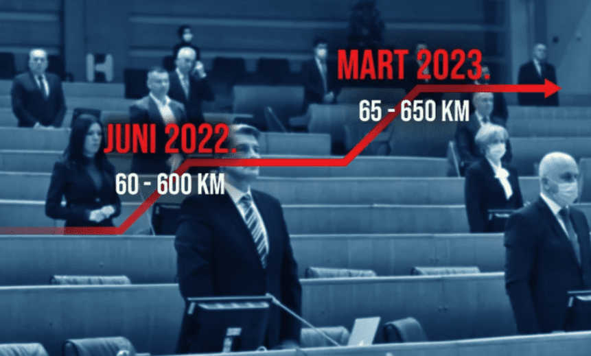 U planu novo povećanje plata političarima za još 600 KM
