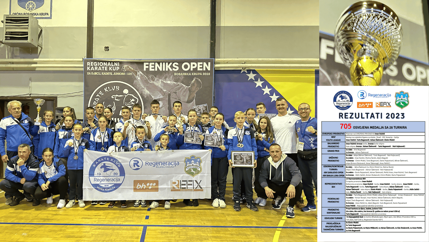 Odlična godina za Regeneraciju: 705 medalja sa 26  karate turnira