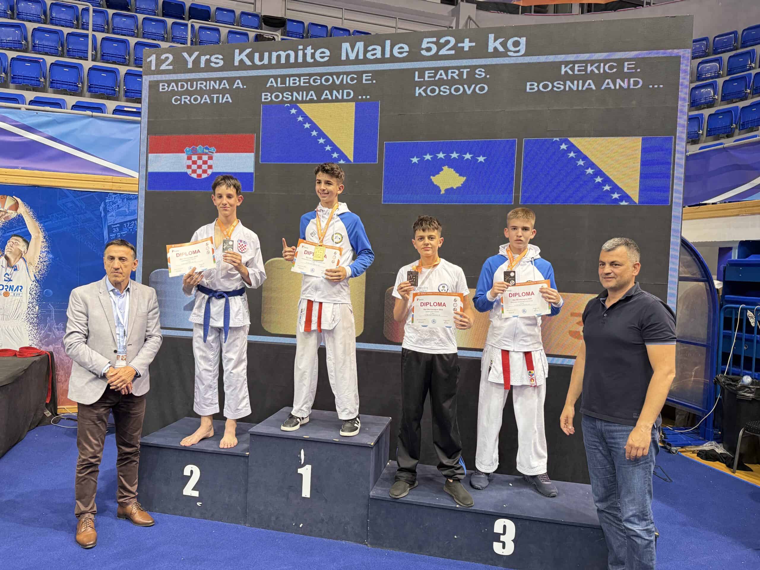 Završen 29. Balkanski šampionat – 5 naših takmičara među 1796 najboljih