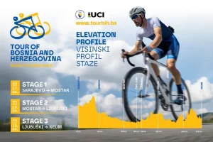 Prva biciklistička utrka kroz BiH “Tour of Bosnia and Herzegovina”