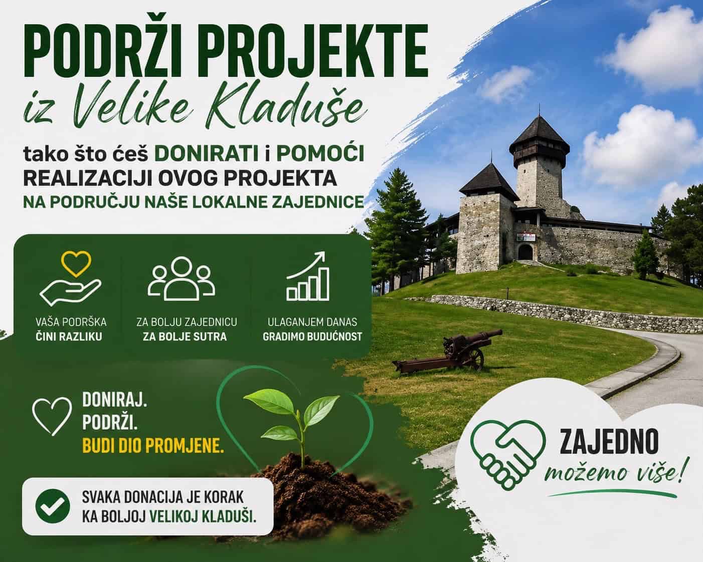 Otvoren Crowdfunding poziv za podršku projektima na području općine Velika Kladuša