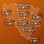 Još nekoliko sunčanih dana pa stiže preokret: Od srijede kiša i jaki udari vjetra